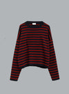 MONCLER STRIPED LOGO CREWNECK Navy Dessin WOMEN