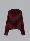 MONCLER STRIPED LOGO CREWNECK Navy Dessin WOMEN